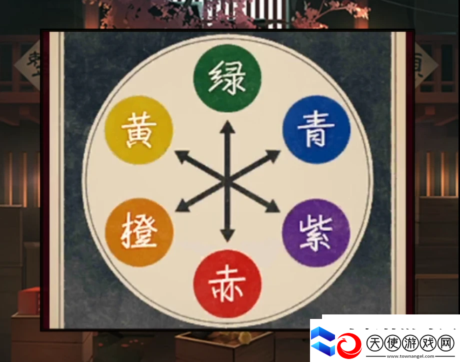 妖怪夜市游戏第五章怎么过关妖怪夜市游戏第五章通关攻略