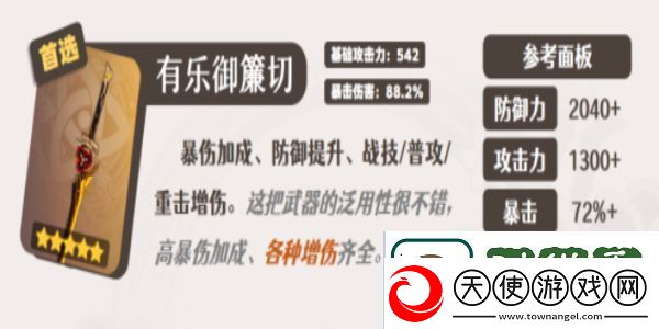 原神千织毕业面板什么样