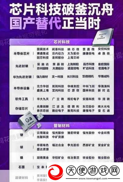 存储芯片寒潮下的手游江湖