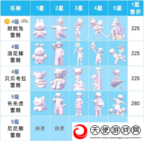 心动小镇雪雕怎么玩