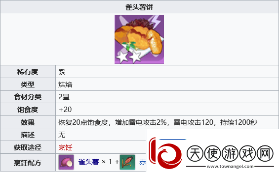 幻塔增加雷伤的食物有哪些