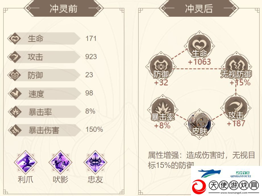 山海镜花天狗攻略