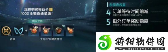 七日世界权益卡有什么用