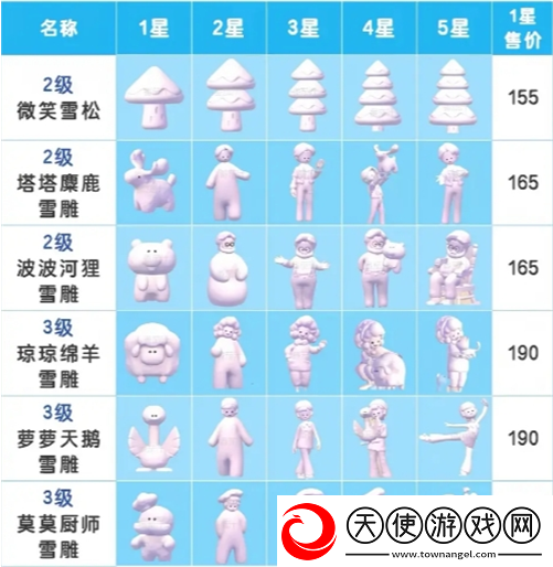 心动小镇雪雕怎么玩