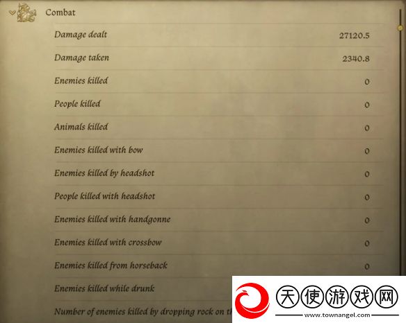 天国拯救2玩家达成0杀通关！自封