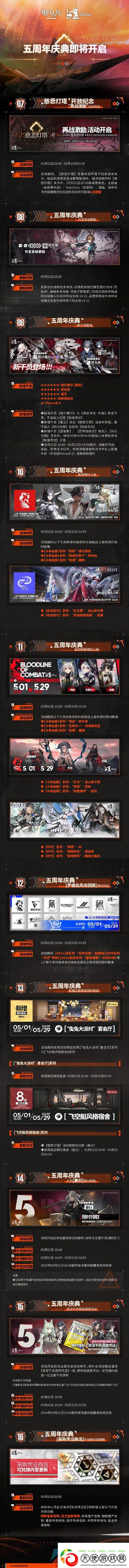 明日方舟五周年庆典活动有哪些