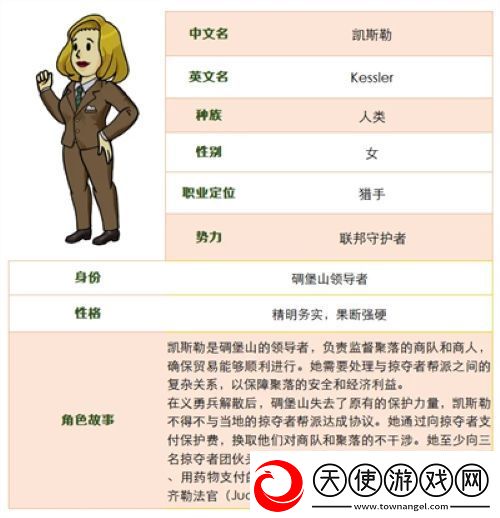 辐射手游全新SSR