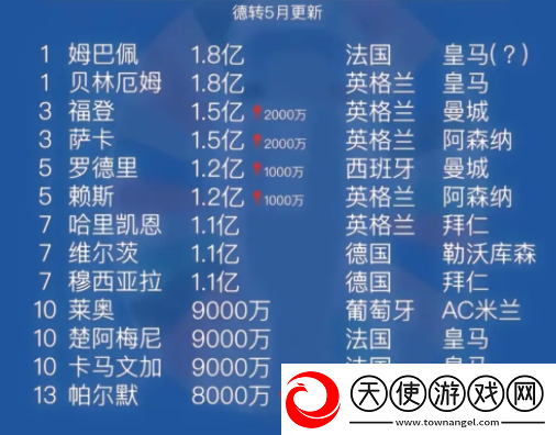 欧洲杯淘汰赛对阵规则图