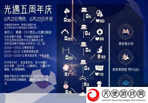 光遇周年庆