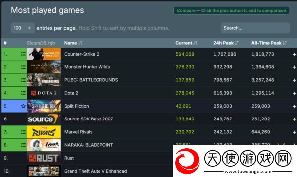 PUBG