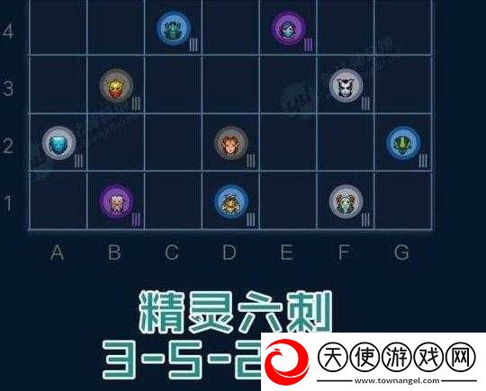 刀塔自走棋高手必备