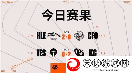 LPL粉丝最痛的一集