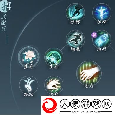 剑3无界奶歌奇穴及技能循环具体搭配介绍