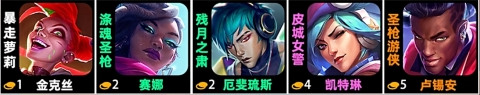 金铲铲之战S10疾射枪手羁绊效果是什么