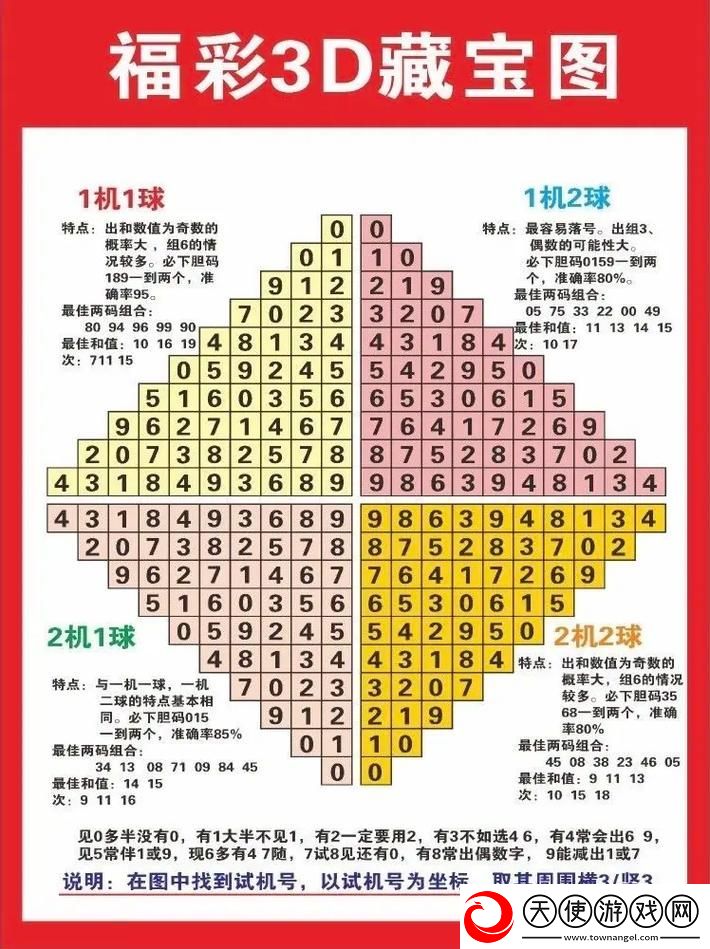 99无人区码一码二码三码