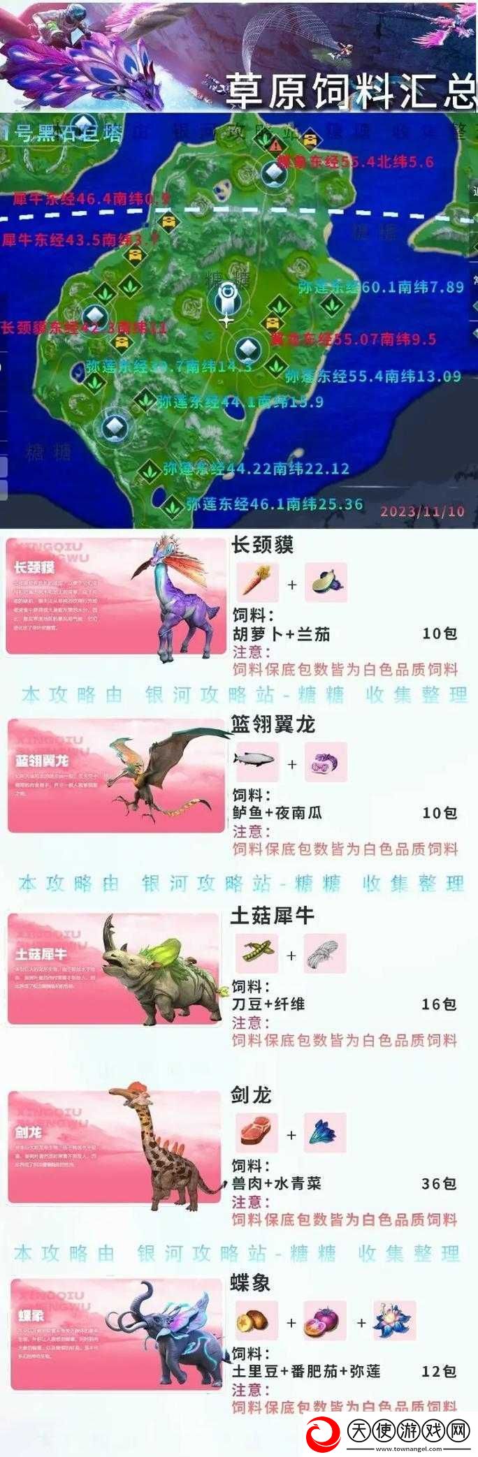 创造吧我们的星球坐骑饲料配方大全｜零失败神级攻略推荐！