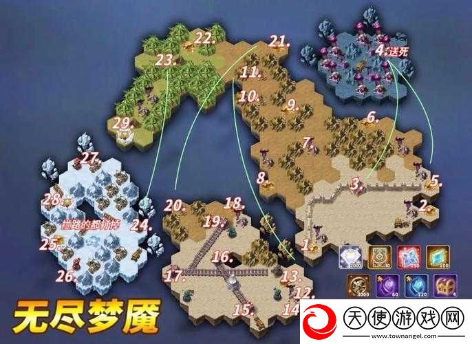 剑与远征无尽梦魇通关秘籍！3步教你零失误碾压高难副本