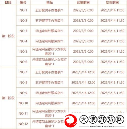 戳格子赢点卡