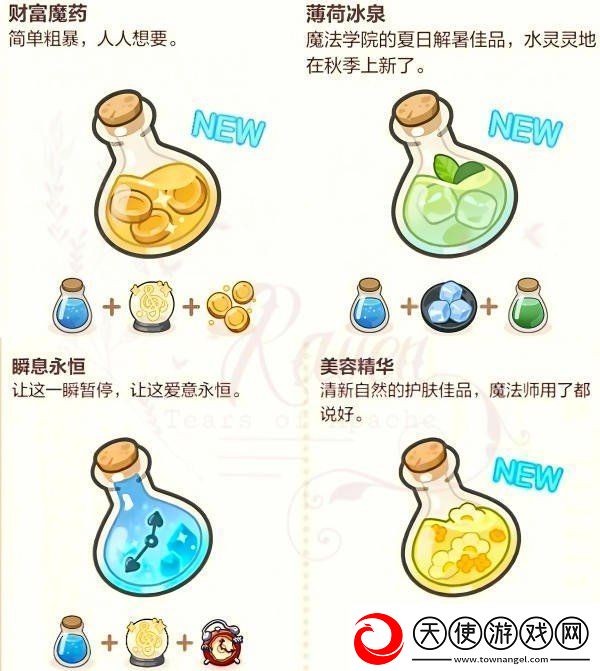 未定事件簿厨房的试炼魔法药水配方有哪些