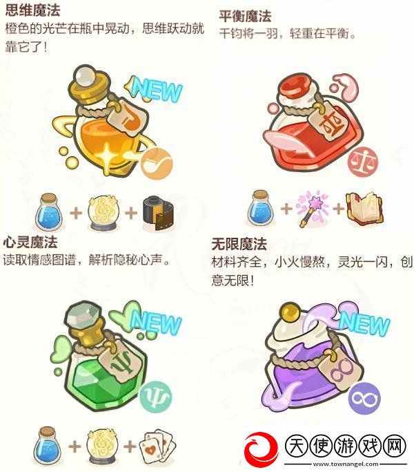 未定事件簿厨房的试炼魔法药水配方有哪些