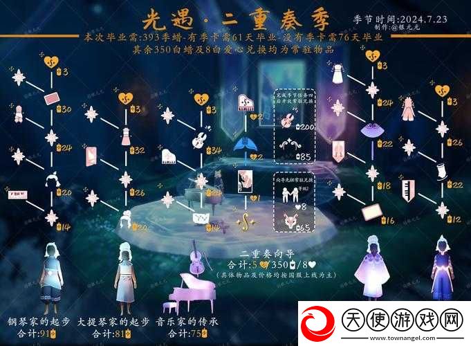 光遇必看！两人合力开门任务攻略