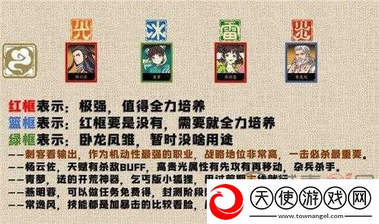 天地劫幽城再临初始号怎么选
