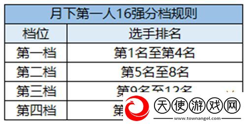 精彩赛事春日相约