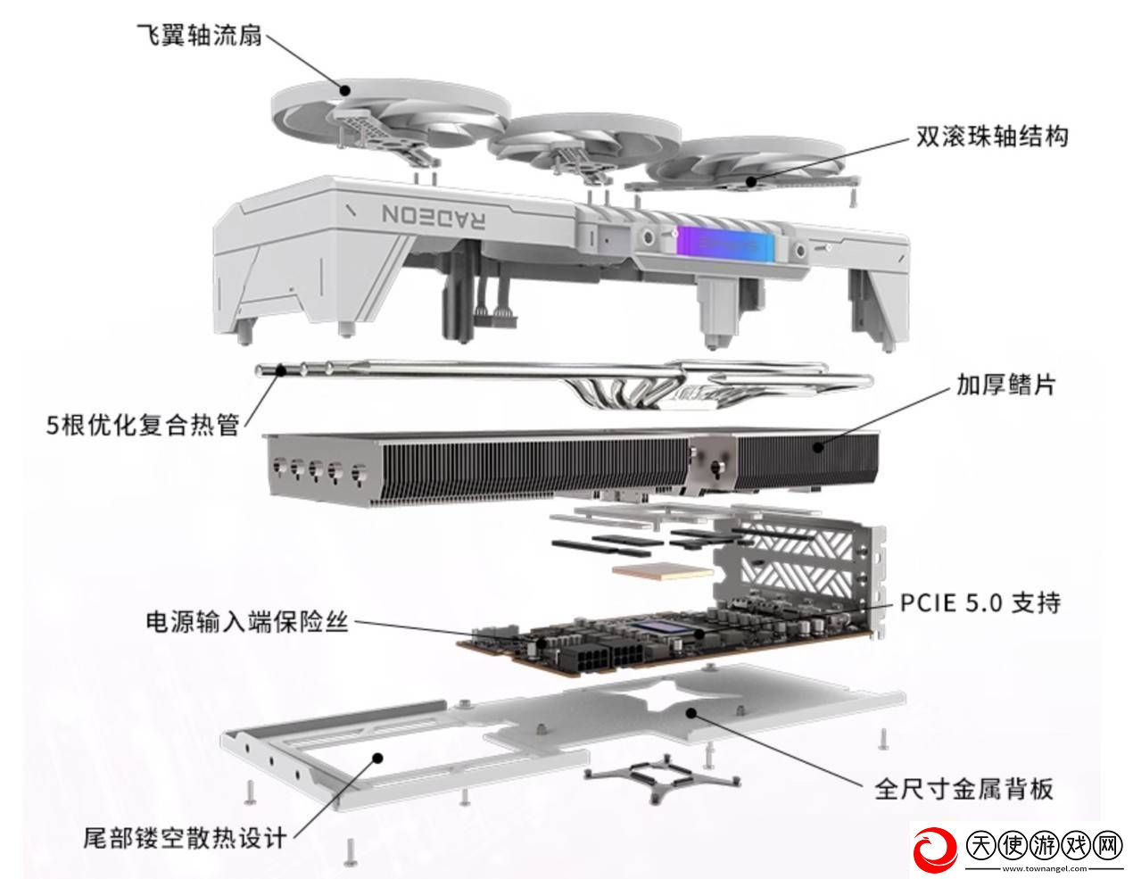 春日游戏大作来袭蓝宝石RX9070显卡助你畅玩无阻！