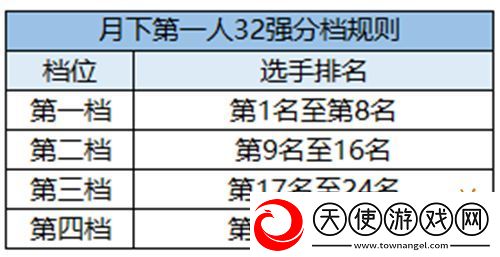精彩赛事春日相约