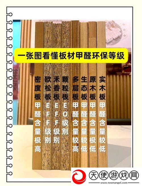 成品一级与一级的区别