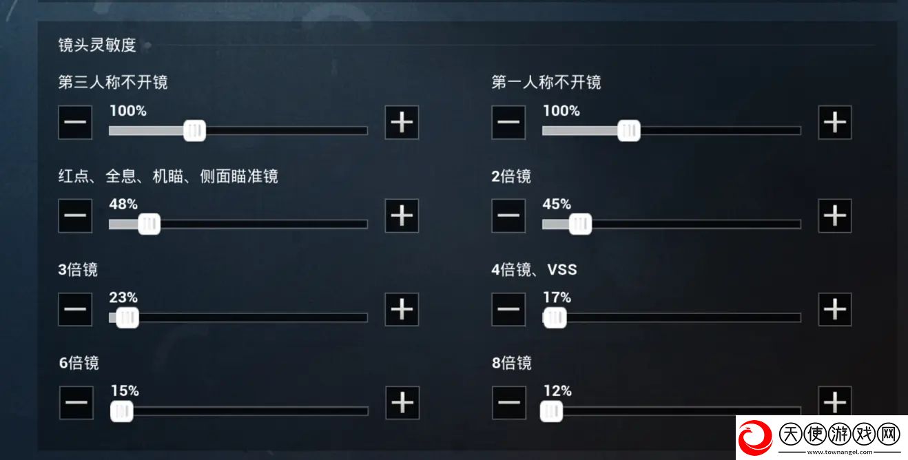 和平精英NV小白c是女生吗