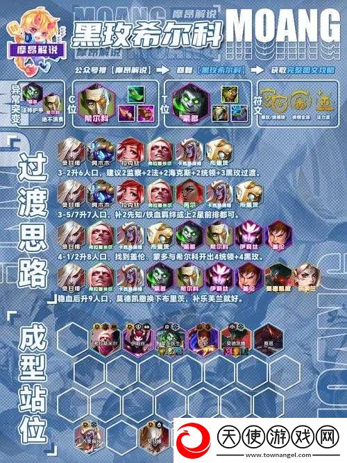 宝墟礼本必看！最强阵容搭配技巧