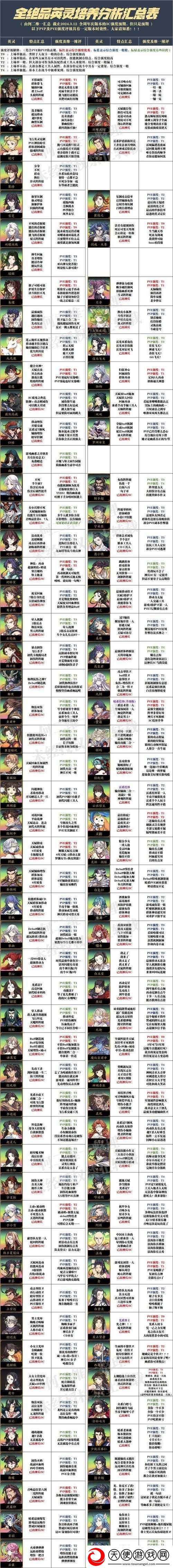 天地劫幽城再临