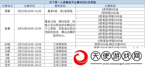 精彩赛事春日相约