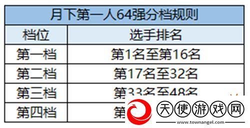精彩赛事春日相约