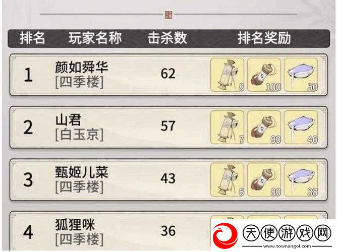 八荒逐鹿奖励全解析！一念逍遥玩家必看的超值活动攻略