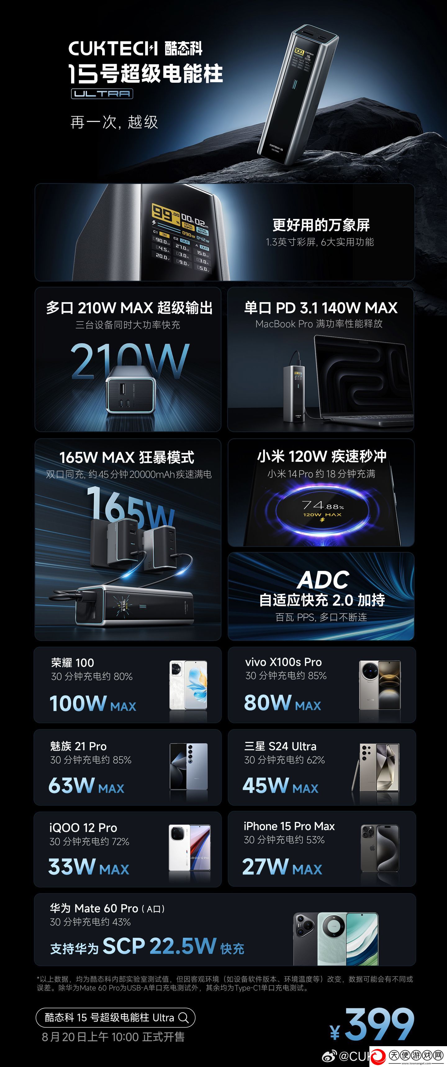20000mAh+210W