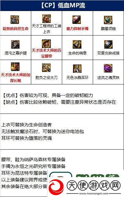 dnf鬼泣110版本装备怎么搭配