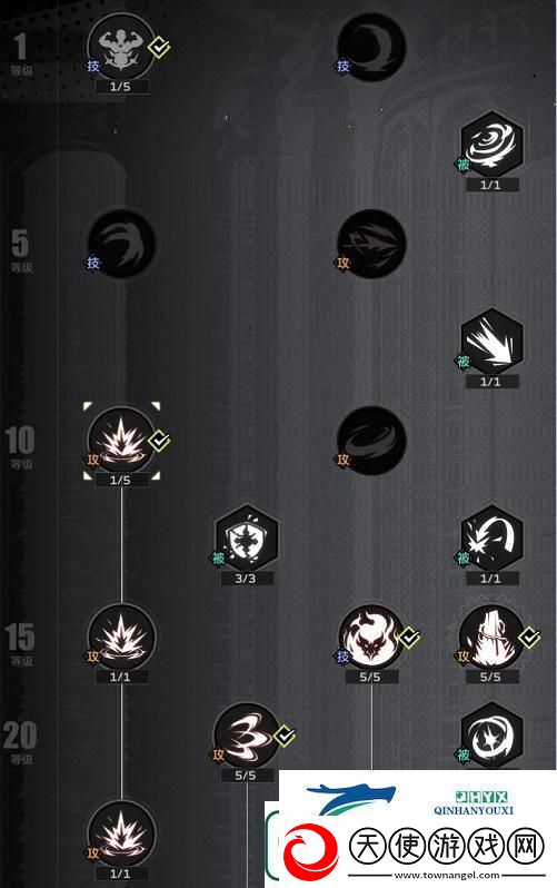 全职觉醒狂剑士加点推荐攻略