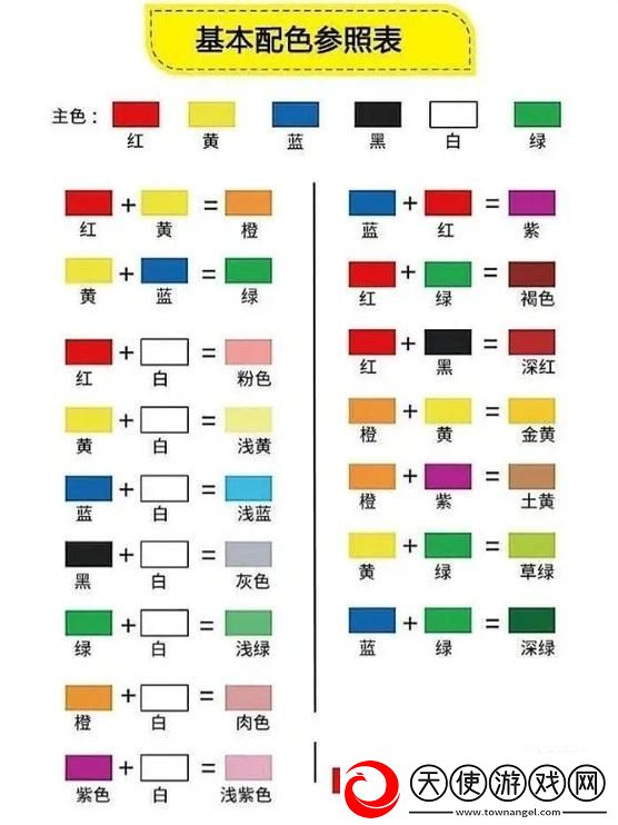 一级调色二级调色三级调色
