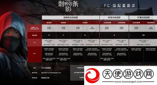 优化很给力！育碧确认刺客信条