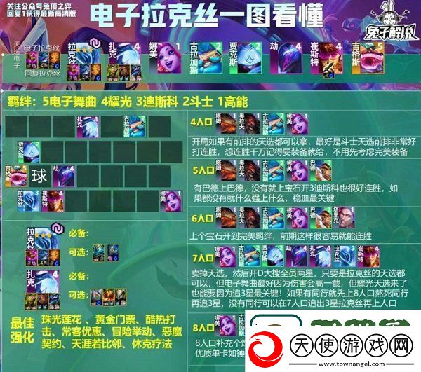 云顶之弈s10电子拉克丝怎么玩