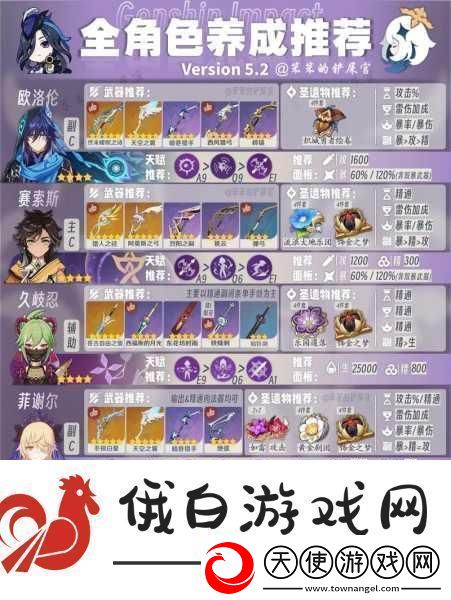 匠屋异闻录新手怎么玩全面角色培养指南与细节须知
