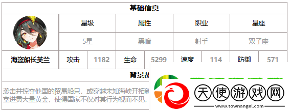 第七史诗海盗船长芙兰好用吗