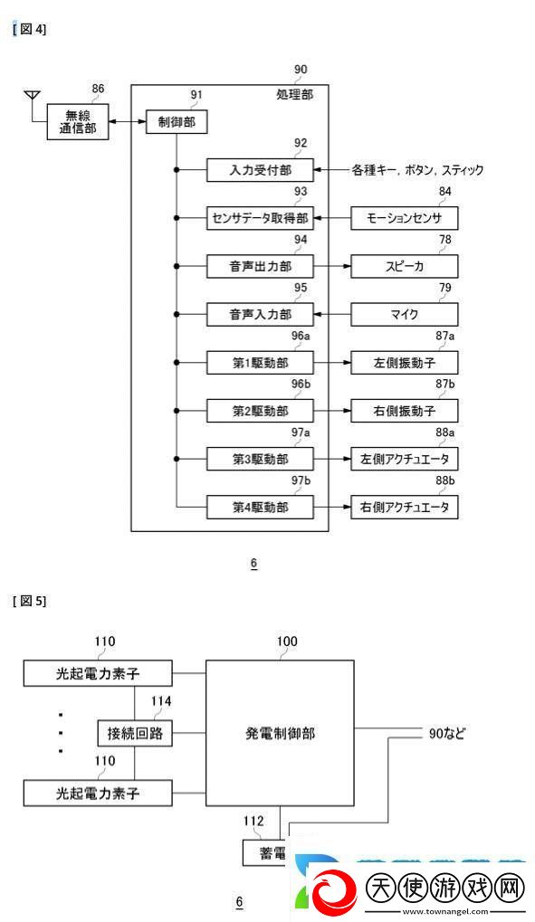 索尼PlayStation手柄将迎革新