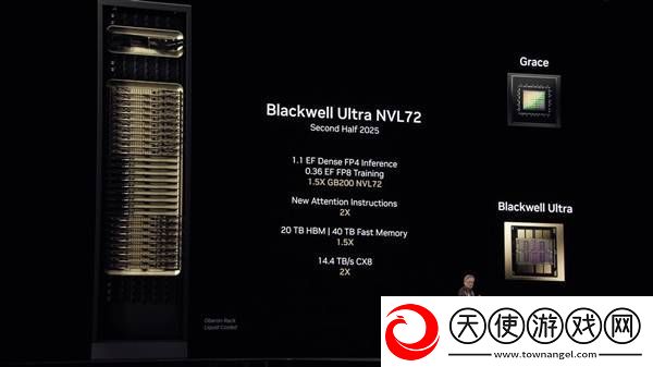 NVIDIA未来三年GPU大计