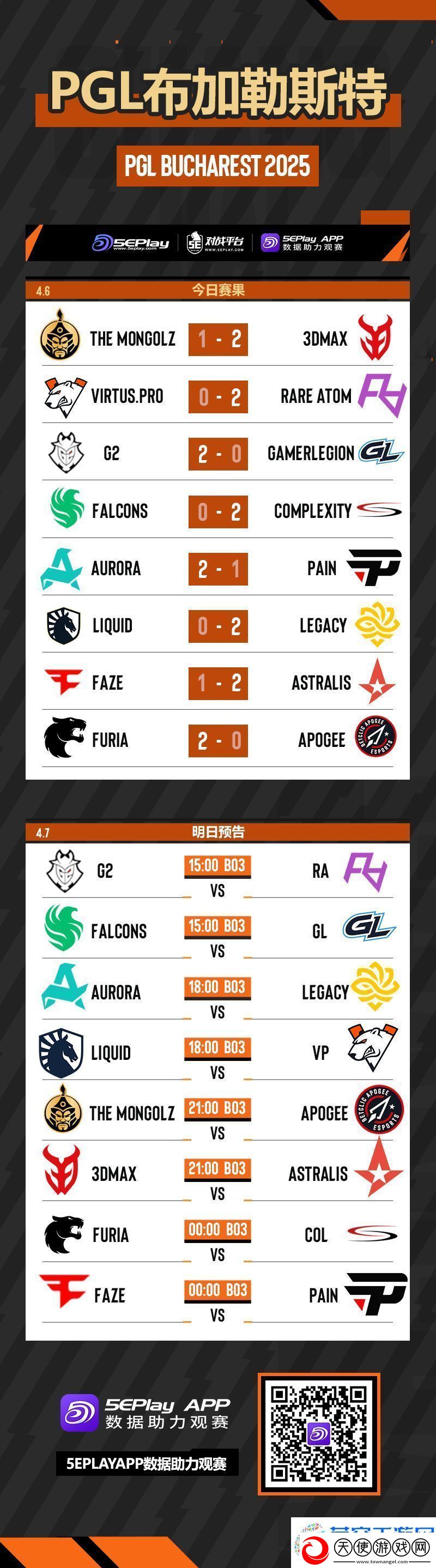PGL
