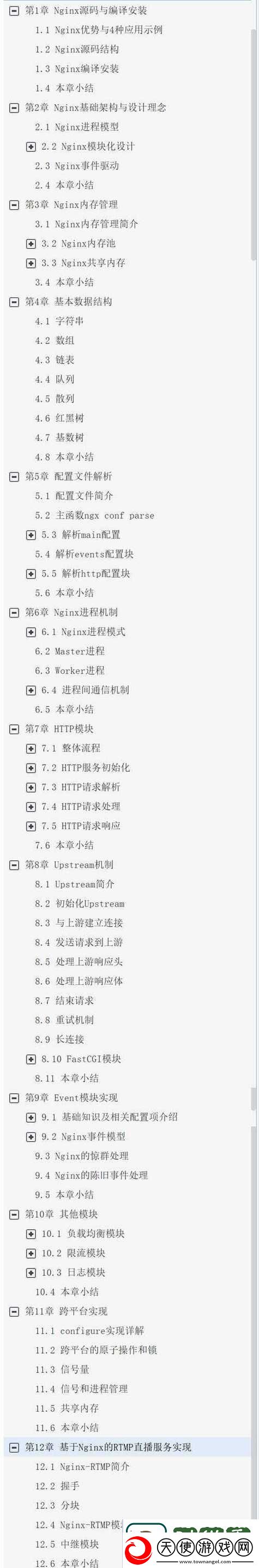 成品站源码1688的优势火爆上线