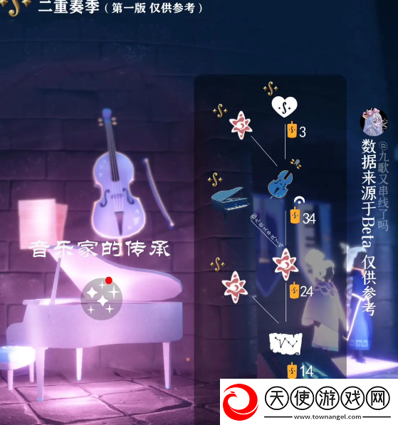分享光遇二重奏季音乐家的传承兑换图