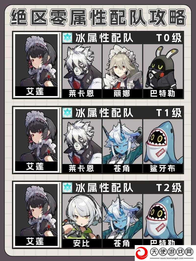 零氪党必看！光系平民阵容逆天组合
